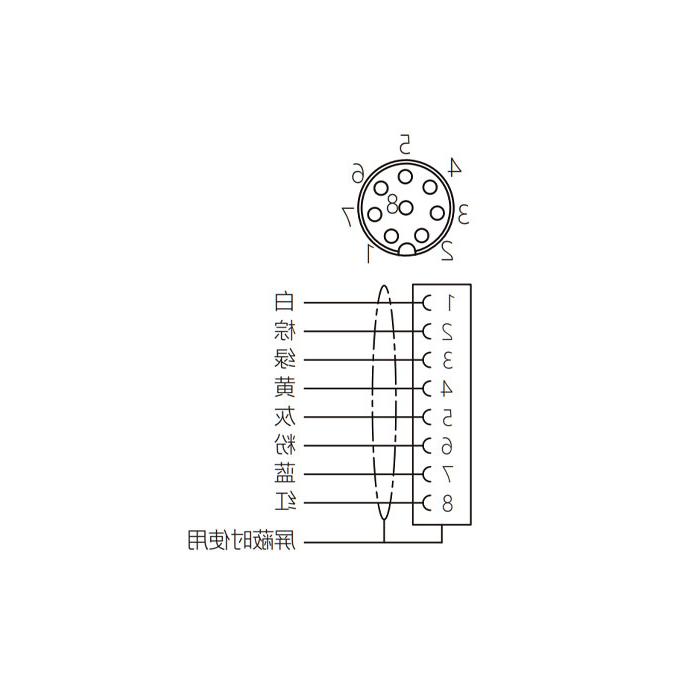 M8 8Pin, straight female, single-end precast PUR flexible cable, shielded, black色护套、63S741-XXX